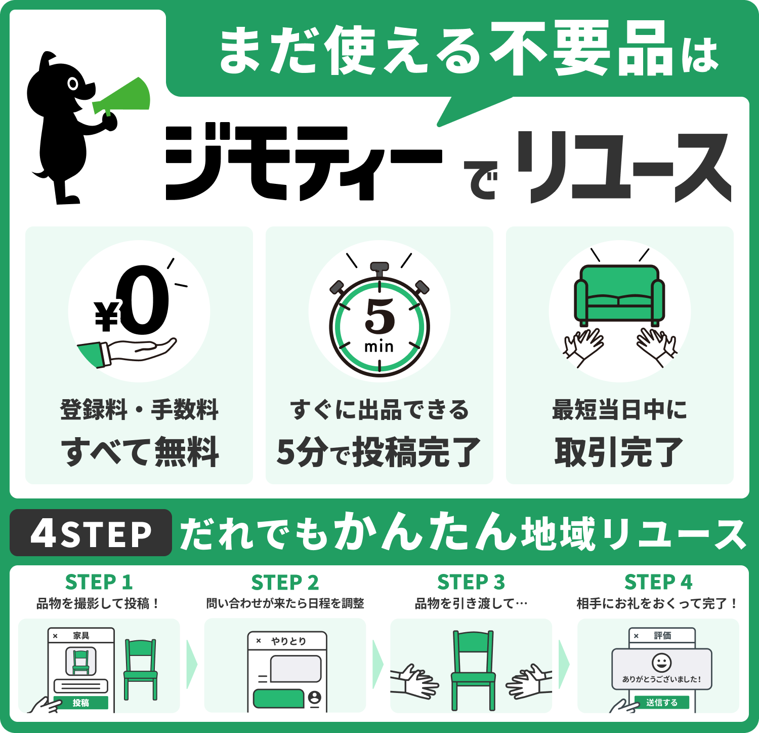 ジモティー