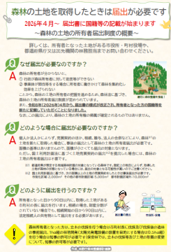 森林の土地を取得した時の届け出パンフレット表面
