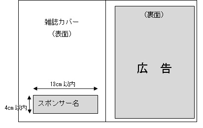 掲載例2