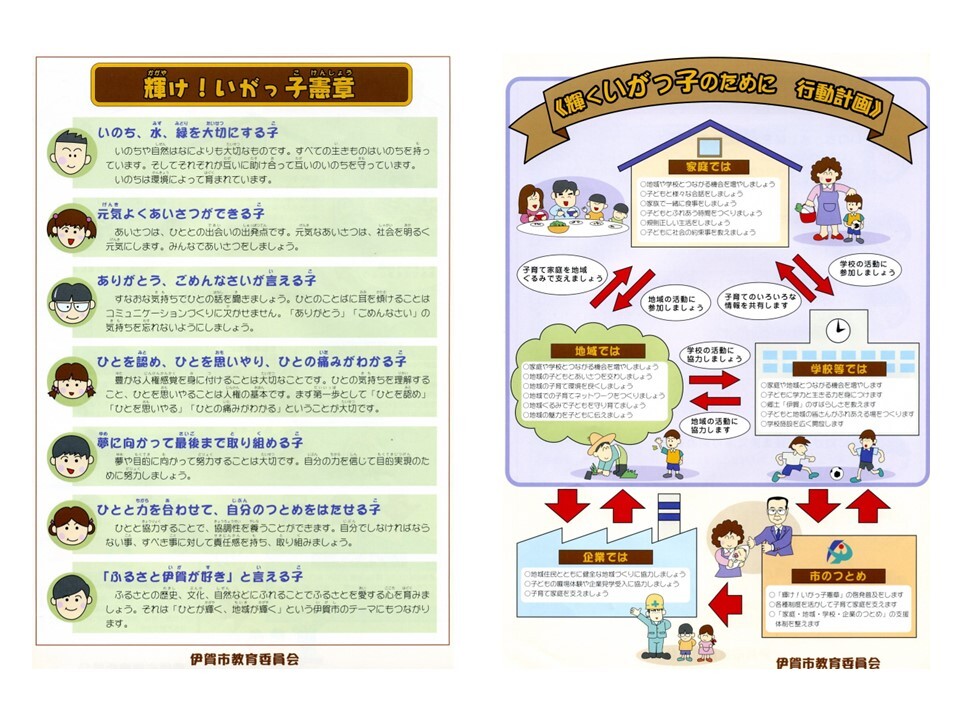 【画像】輝け！いがっ子憲章