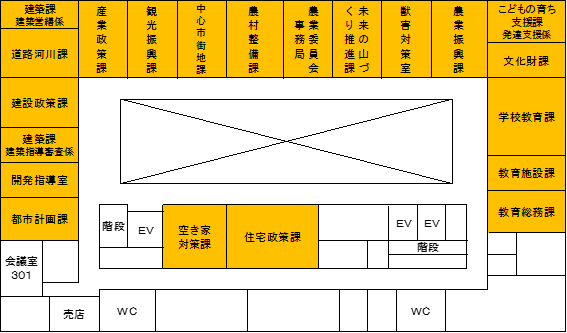 本庁の庁内案内図