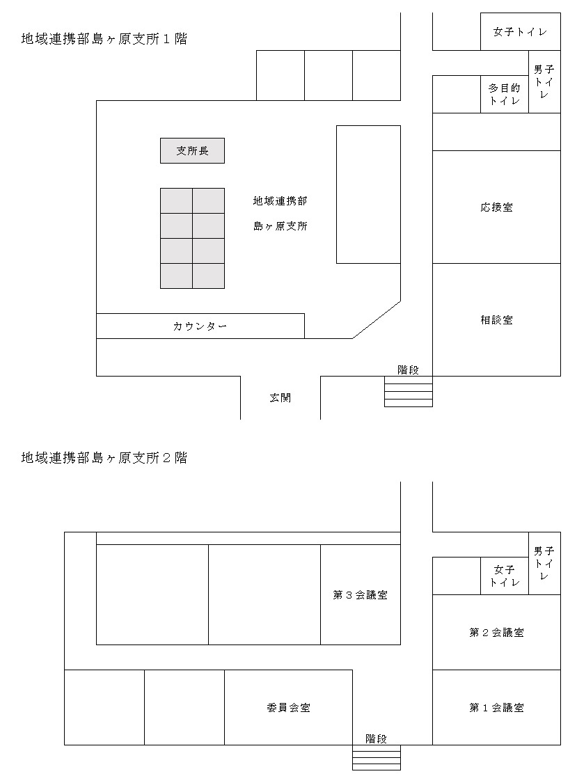 島ヶ原支所の庁舎案内図