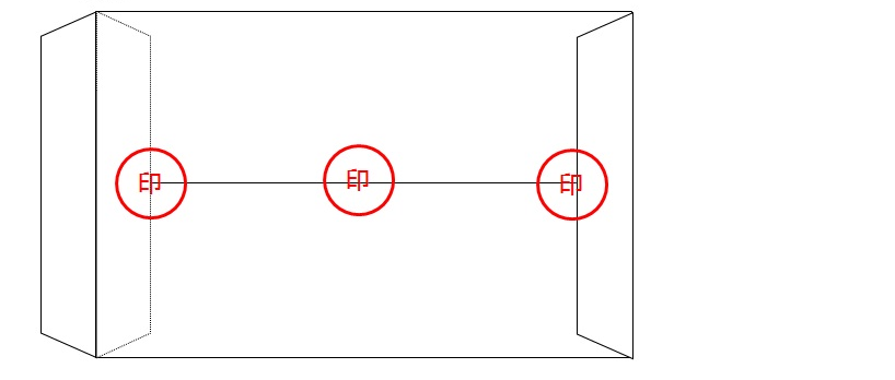 封筒記入例の裏面