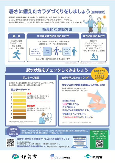 熱中症リーフレット