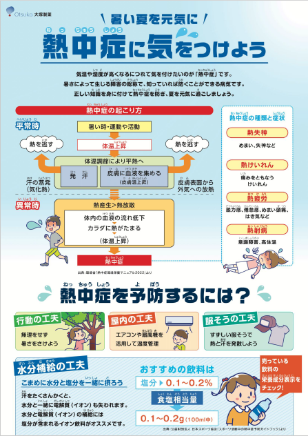 リーフレット　熱中症に気をつけよう