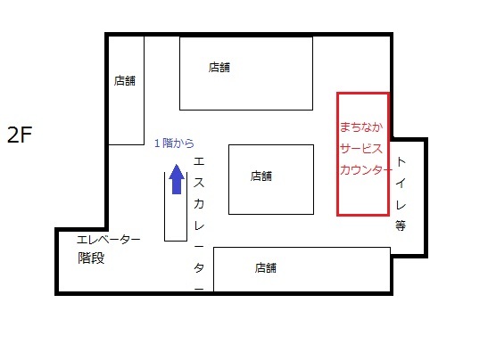 まちなかサービスカウンターの位置