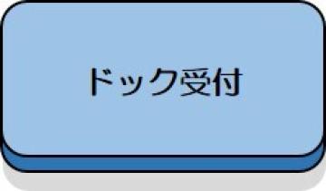 ロゴフォームより申込