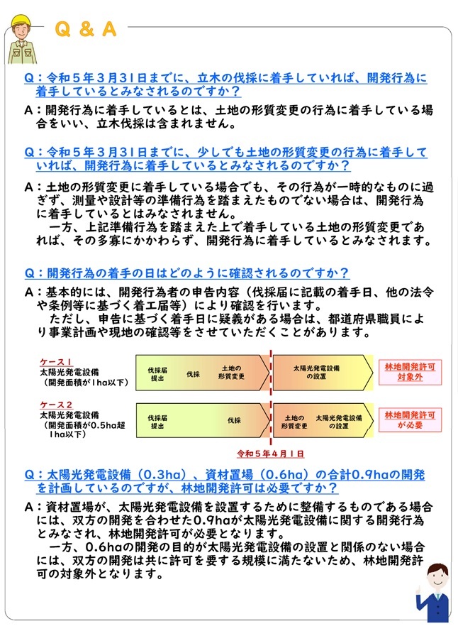 林地開発制度　変更のQ＆A