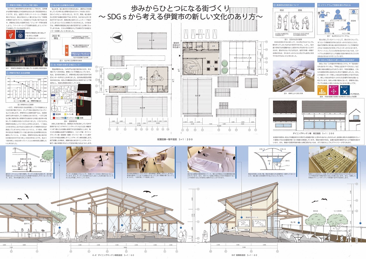 建築デザイン科