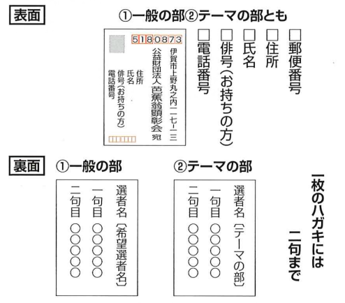 はがきの書き方