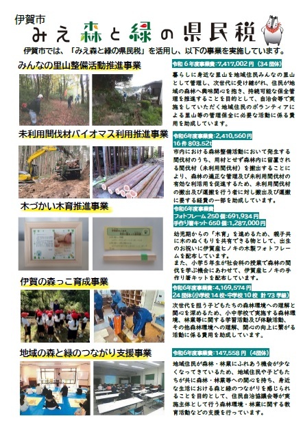 みえ森と緑の県民税の活用