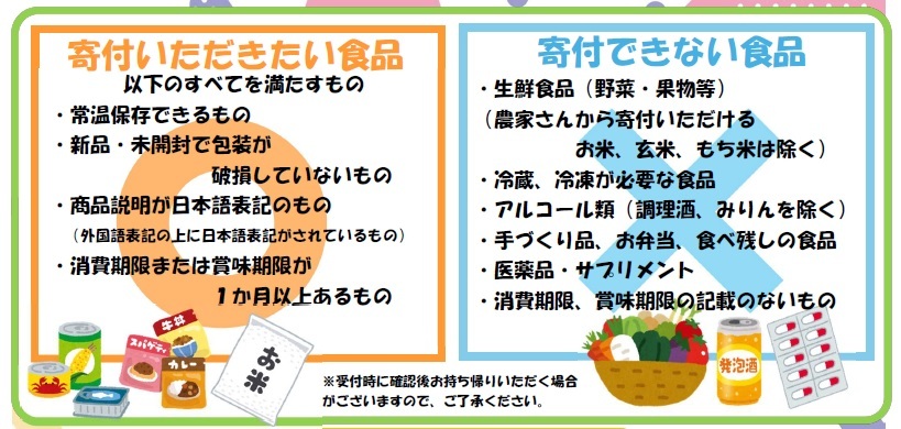 寄付いただきたい食品のイメージ