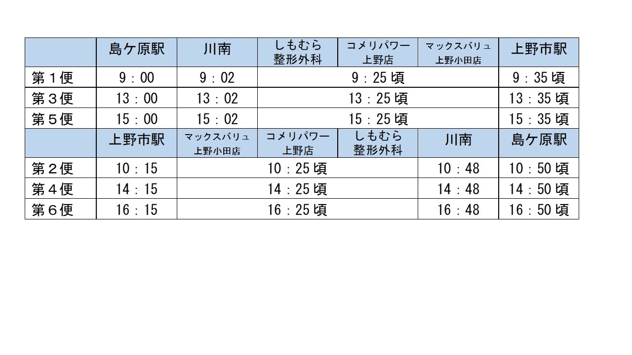 基本時刻表