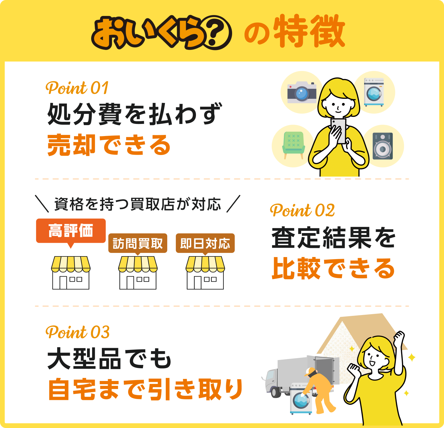 おいくら（外部リンク）